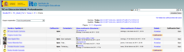 Subida de archivos