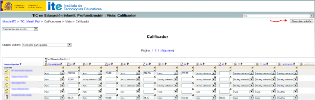 Calificador