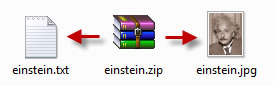 Contenido de einstein.zip