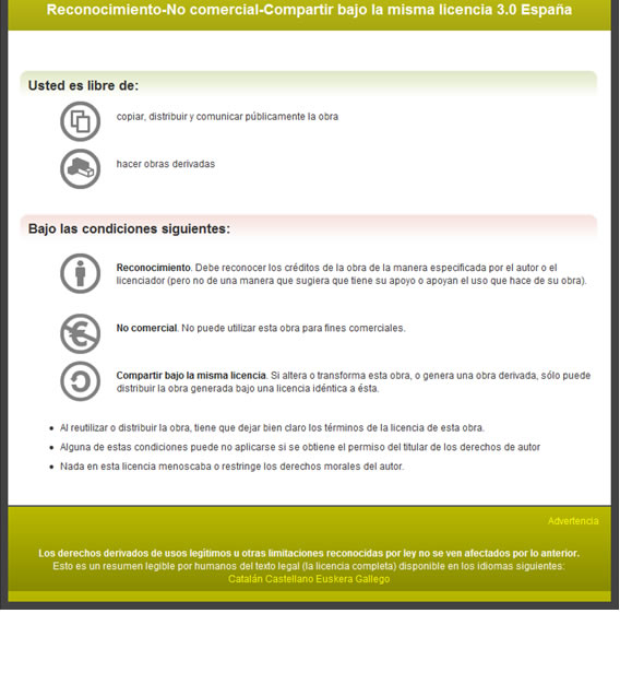 Licencia CC