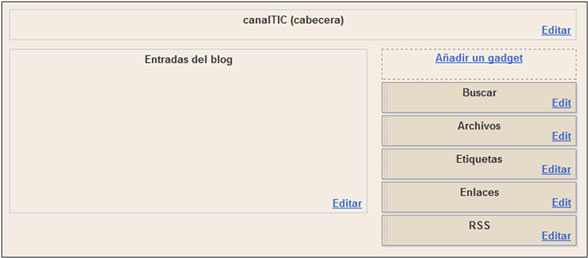 Estructura del blog