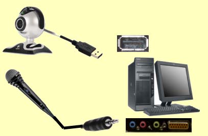 camara