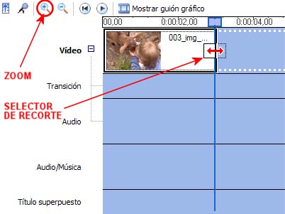 Recortar y pegar