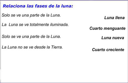 Relacionar las fases de la Luna.