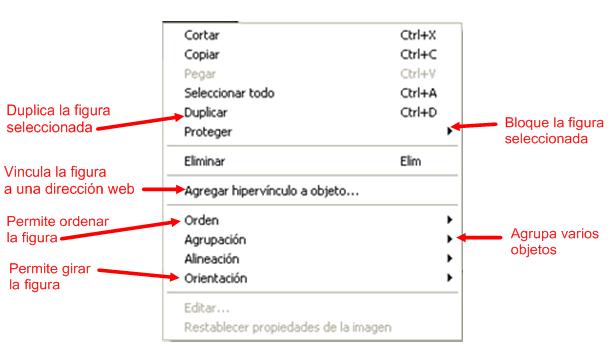 contextual