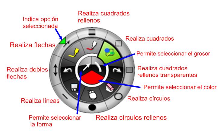 formas3