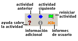 Botones de JClic