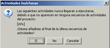 Actividad huérfana