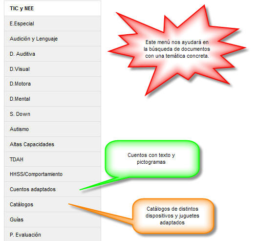 menu documentación