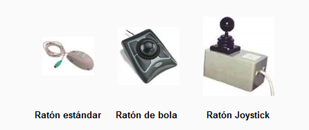 tipos de ratones