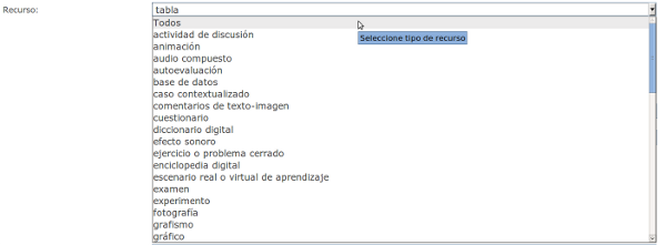 Tipos de recursos