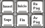Teclado de edición