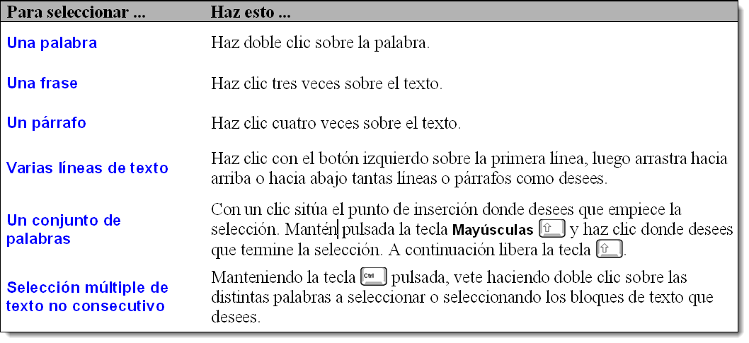Tabla Seleccionar con el ratón.png