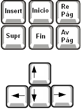 Teclado de edición