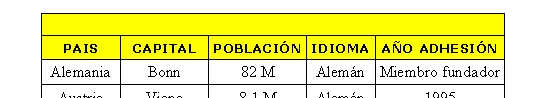 Celda unida