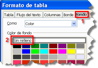 Formato de tabla