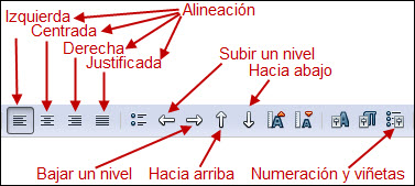 Barra de herramientas Formato de texto