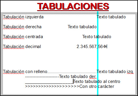 Saltos de tabulación