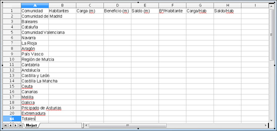 Introduciendo datos Introduciendo datos