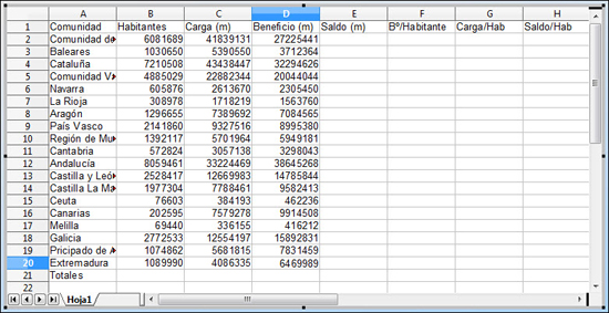 Datos numéricos Datos numéricos