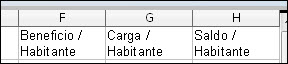 Datos en dos líneas