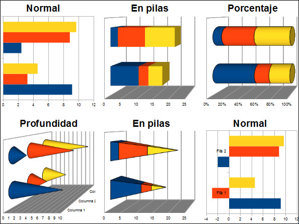 Diagramas de barras