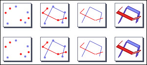 Variantes de los gráficos XY