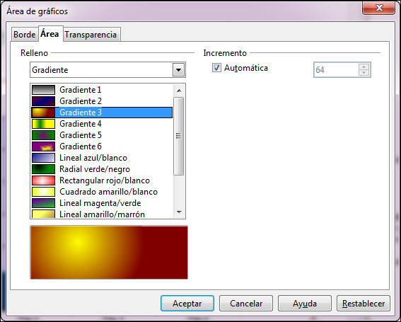 Cuadro de diálogo Área de gráficos - Área (Gradiente) Cuadro de diálogo Área de gráficos - Área (Gradiente)