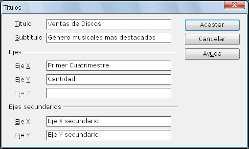 Cuadro de diálogo Títulos