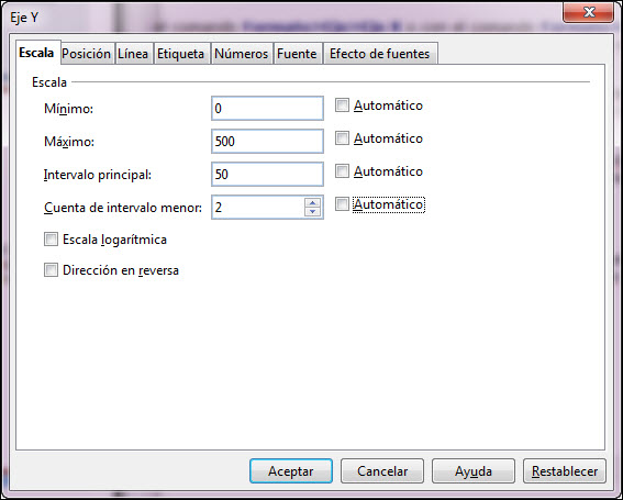 Cuadro de diálogo Eje Y - Escala
