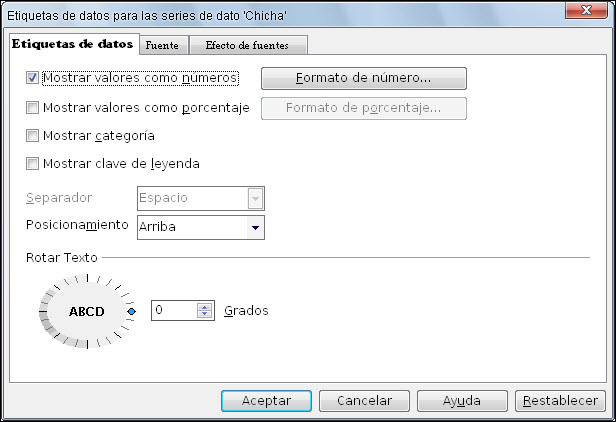 Cuadro de diálogo Etiquetas de datos