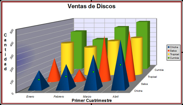 Columnas 3D profundidad