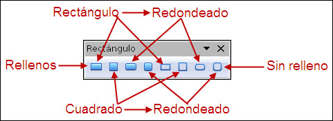 Grupo de herramientas Rectángulo