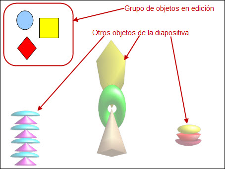 Grupo de objetos en edición