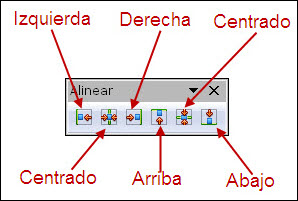 Barra de herramientas Alinear