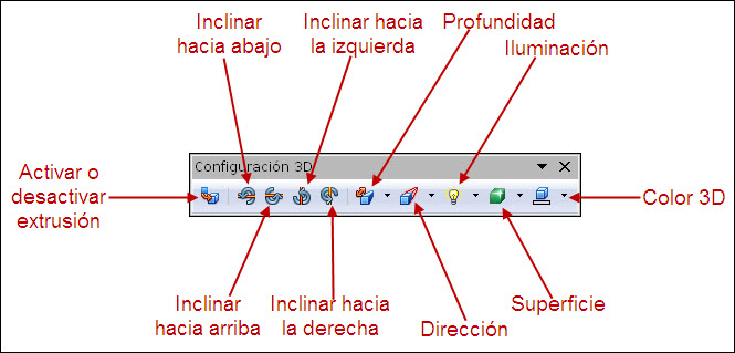 Barra de herramientas Configuración 3D