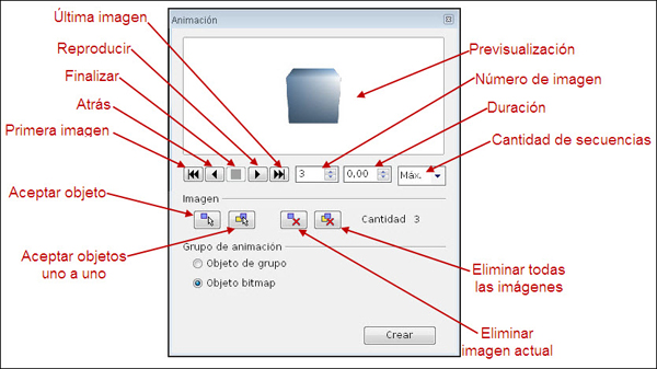 Cuadro de diálogo Animación Cuadro de diálogo Animación