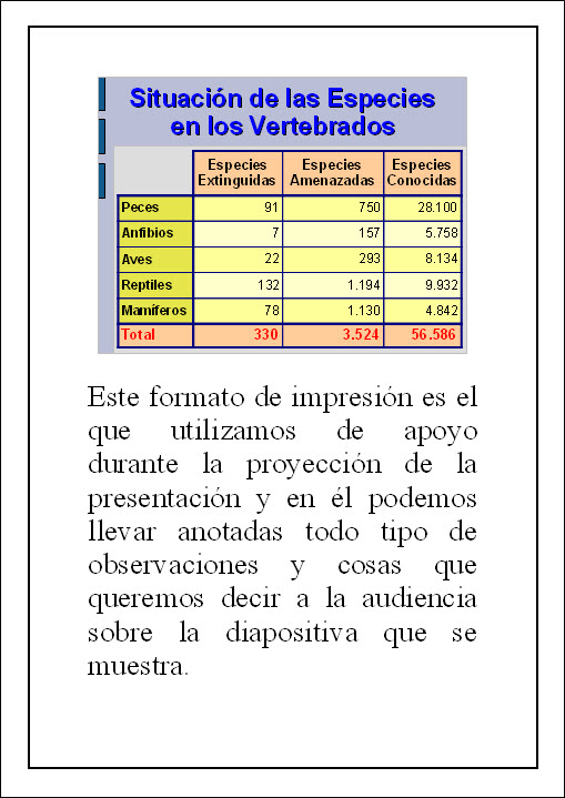 Impresión de una página de notas Impresión de una página de notas
