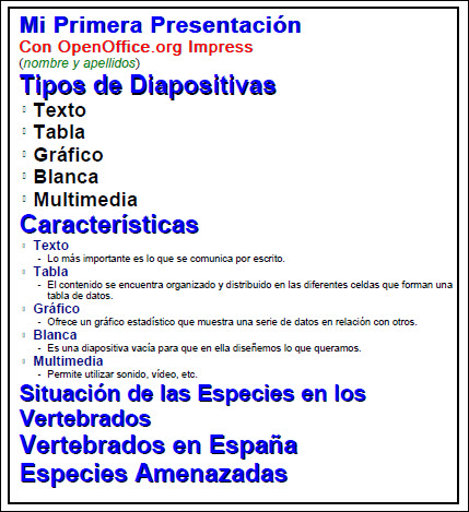 Impresión del esquema de la presentación Impresión del esquema de la presentación