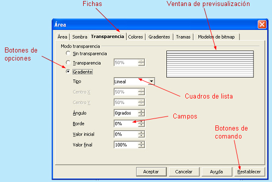 Figura 0.4 Cuadro de diálogo Cuadro de diálogo