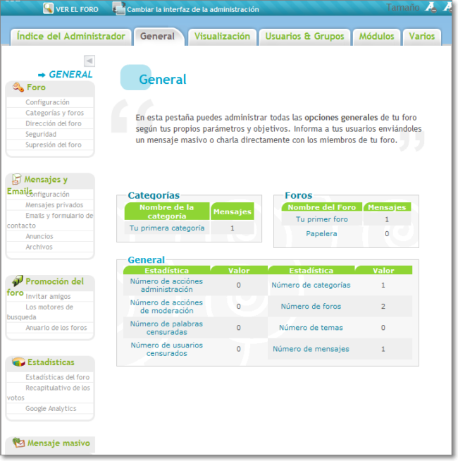 Administración del foro