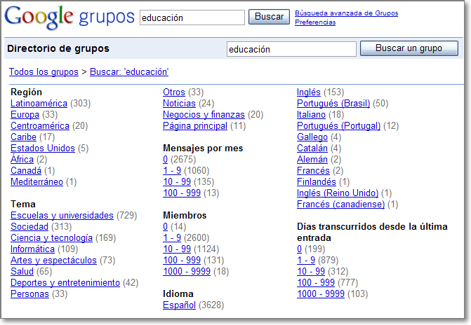 Google directorio de grupos