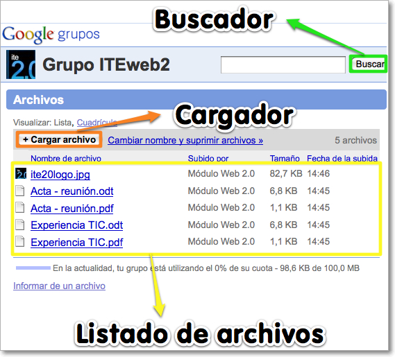 Listado de archivos