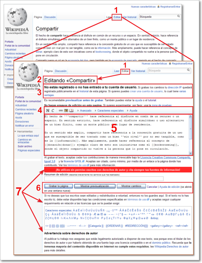 Wikipedia editar