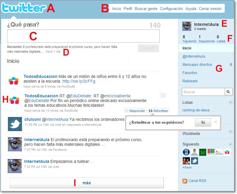 Componentes de Twitter