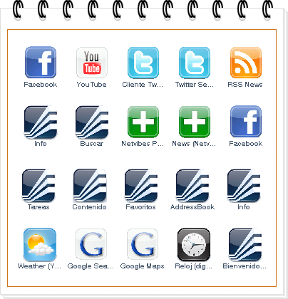 Tipos de widget