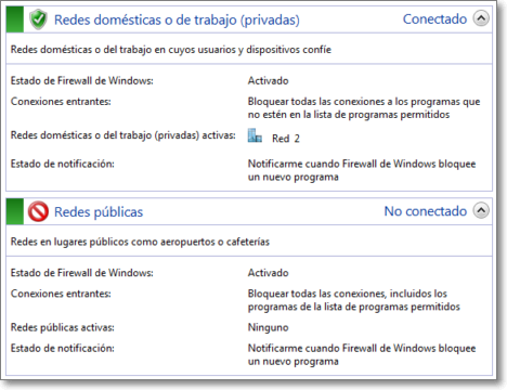 Estado de la configuración de Firewall