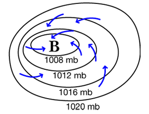 Isobaras borrasca