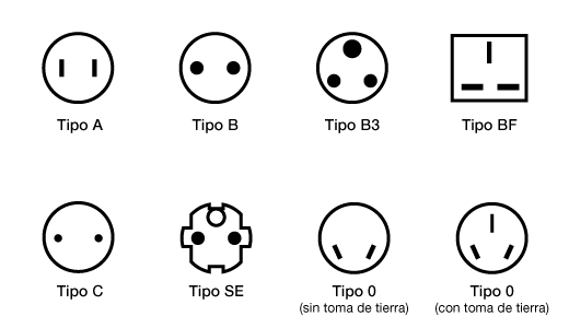 Clavijas