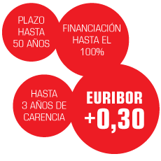 Publicidad I